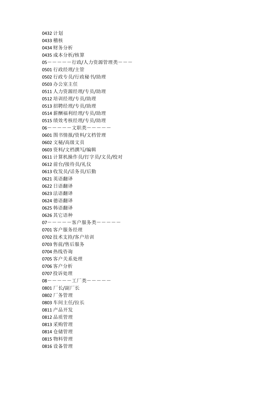 工作岗位分类标准_第2页