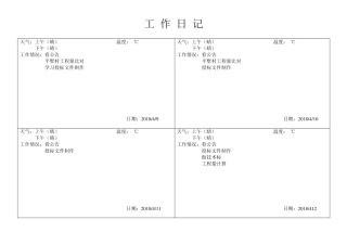 工作日记范本