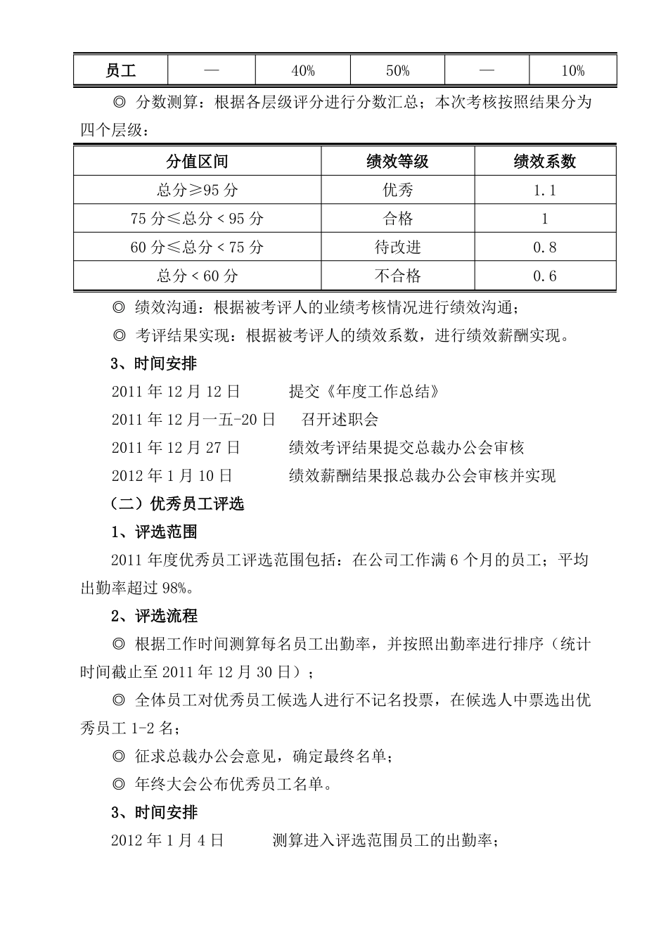 工作考核与激励方案_第2页