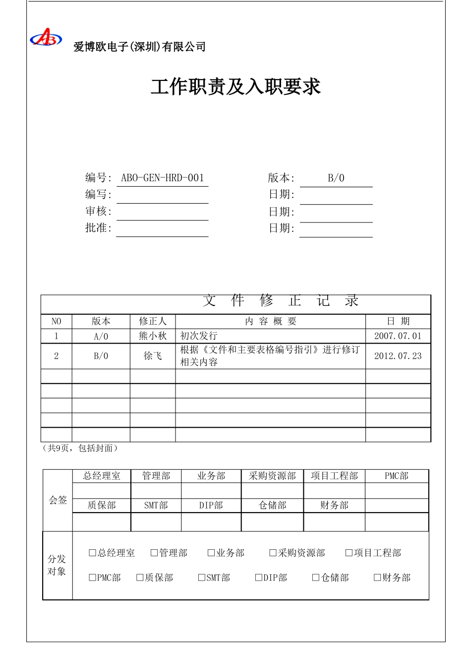 工作职责及入职要求_第1页