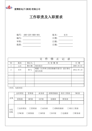 工作职责及入职要求