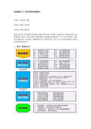 工厂布局规划