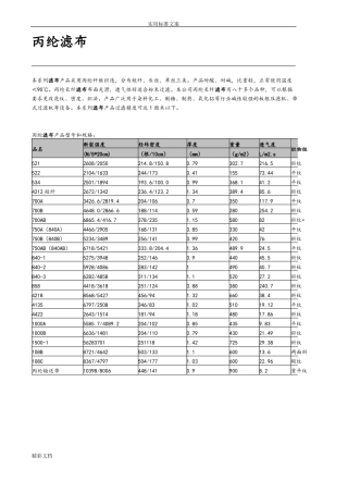 工厂的滤布性能及规格