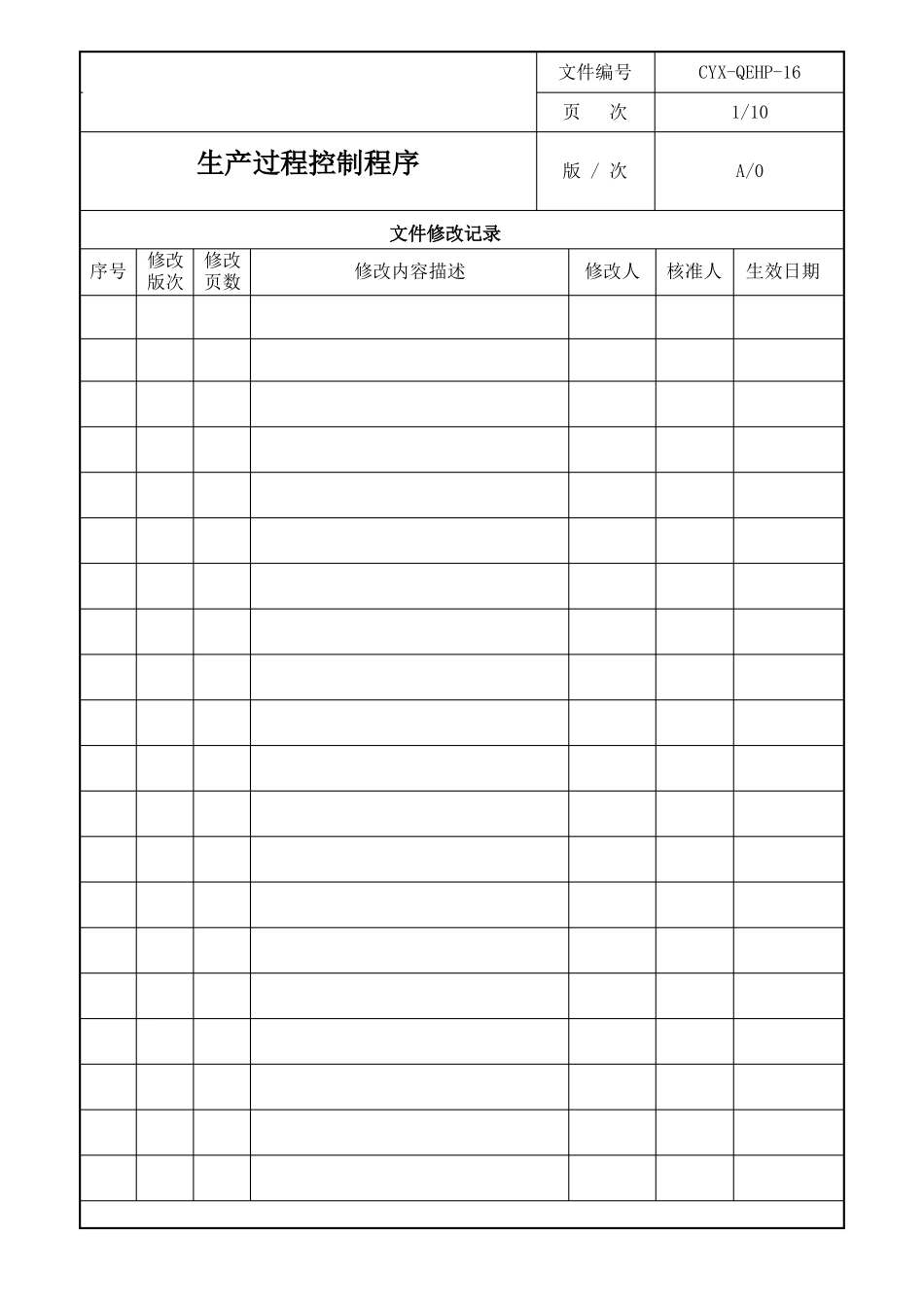 工厂生产过程控制程序_第2页