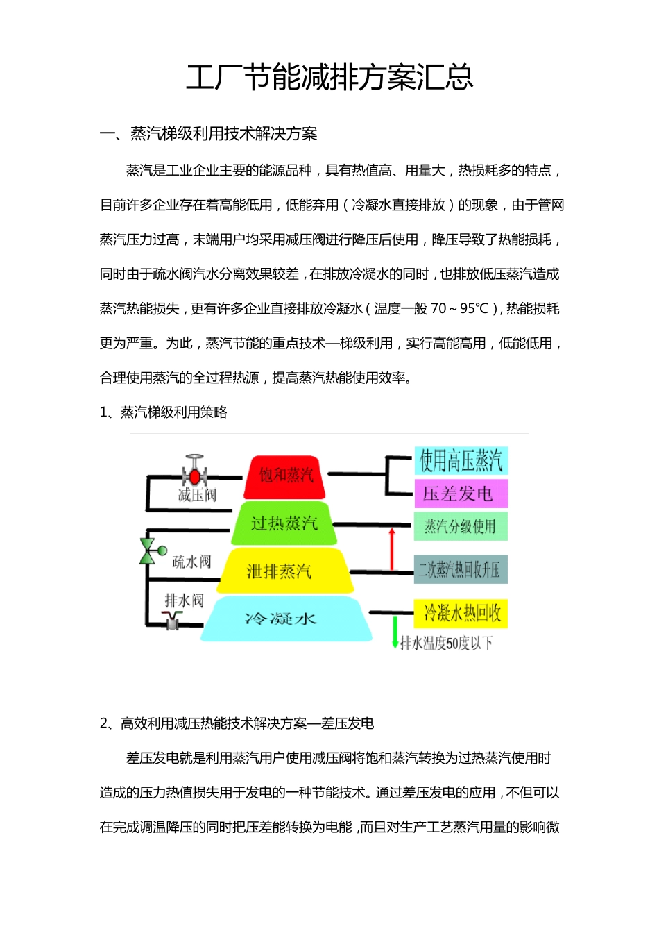 工厂节能减排方案汇总_第1页