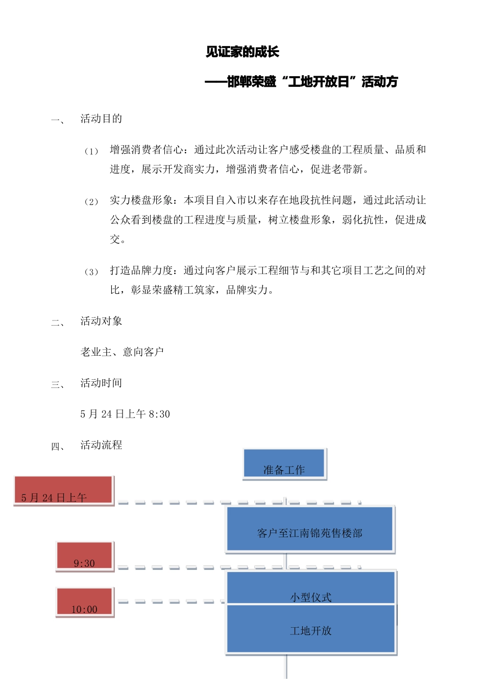 工地开放日活动方案_第1页