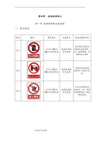 工地建筑施工现场标牌样式