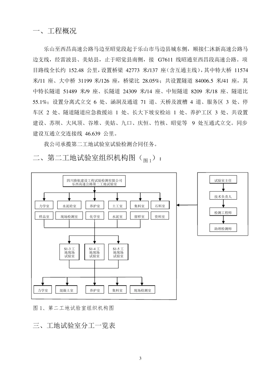 工地试验室设置方案_第3页
