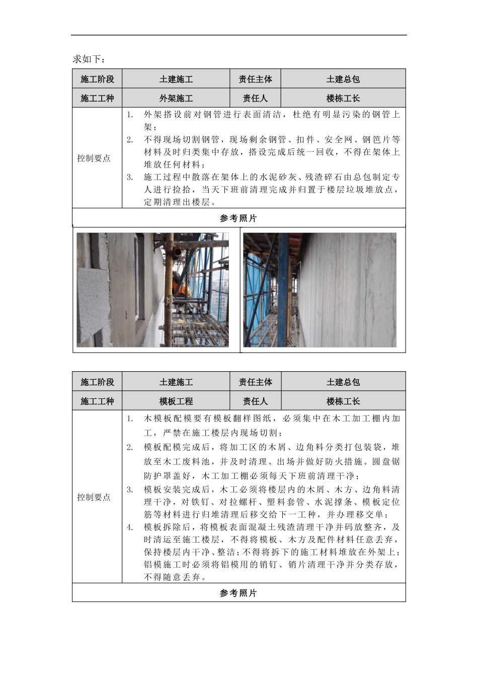 工完场清操作指引_第3页