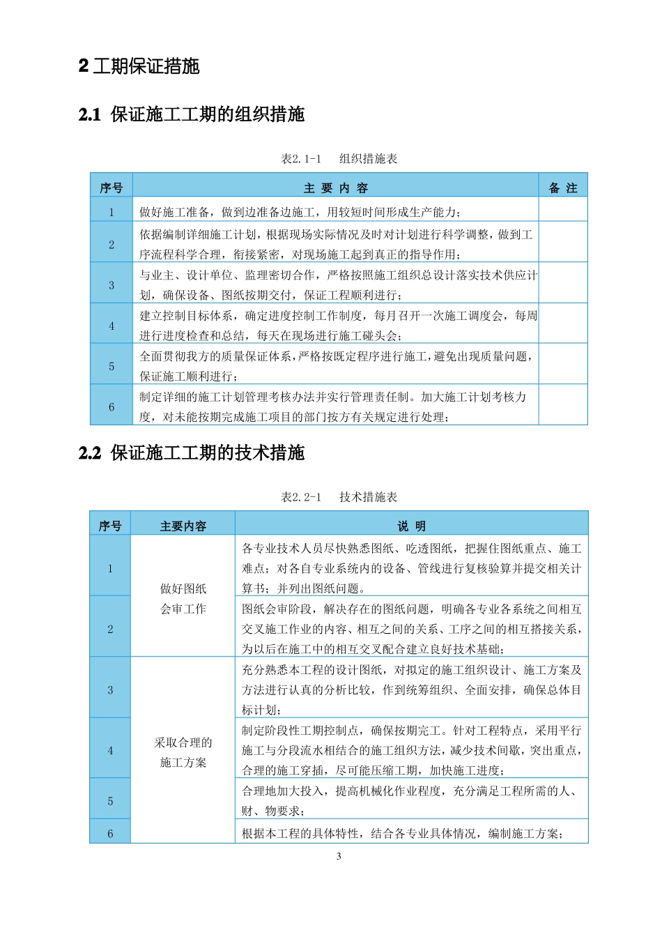 工期承诺及保证措施_第3页