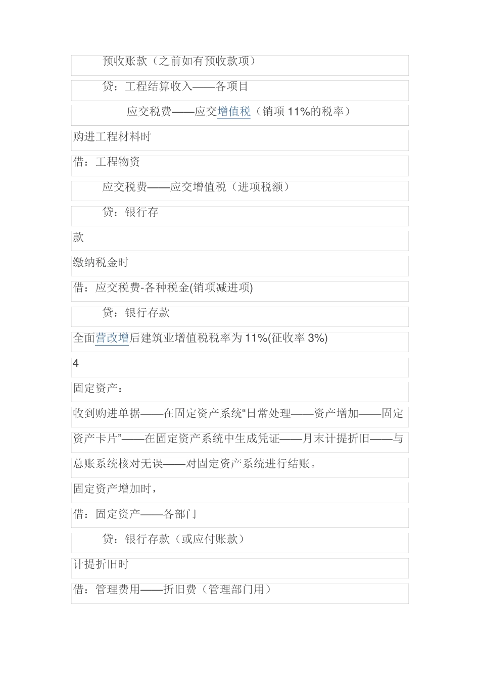 工程会计全套做账流程,财会人必收!_第2页