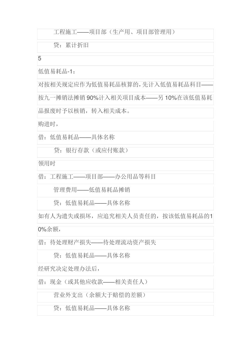 工程会计全套做账流程,财会人必收!_第3页