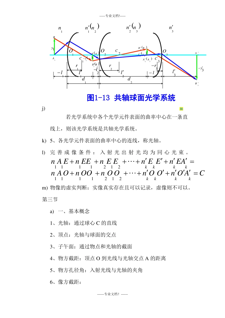 工程光学重点整理_第3页