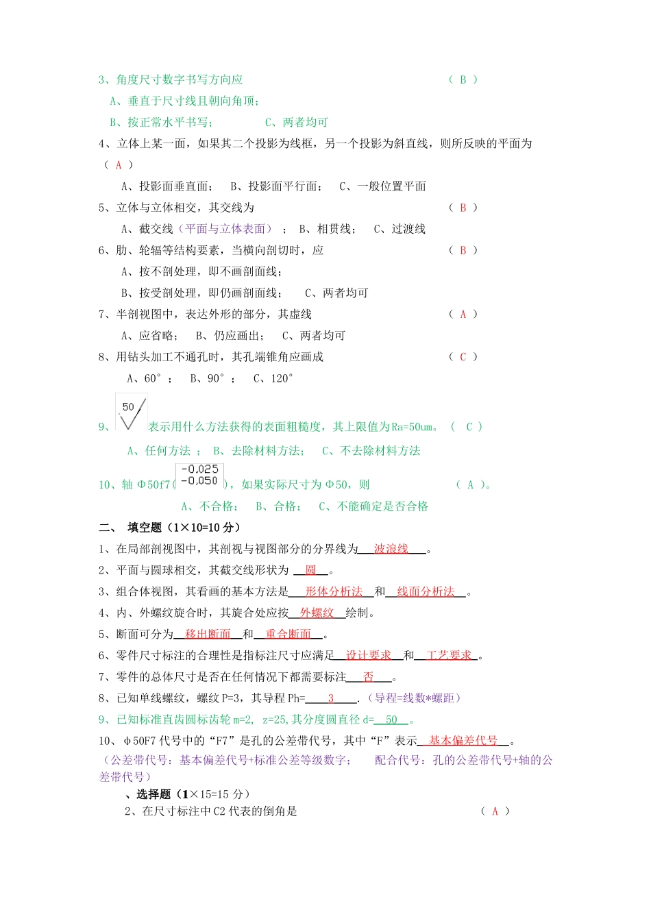 工程制图知识点_第2页