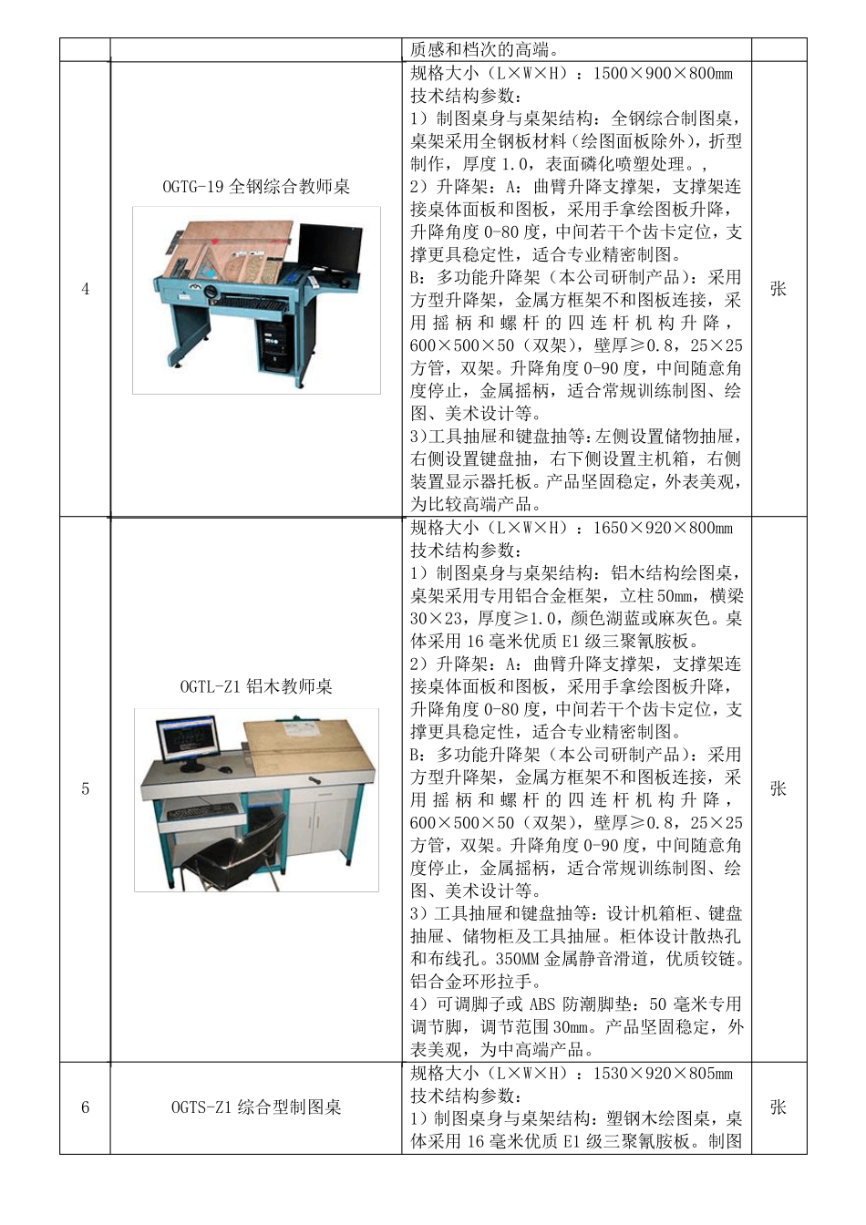 工程制图桌_工程制图试验室设备_工程机械制图室建设方案_第3页