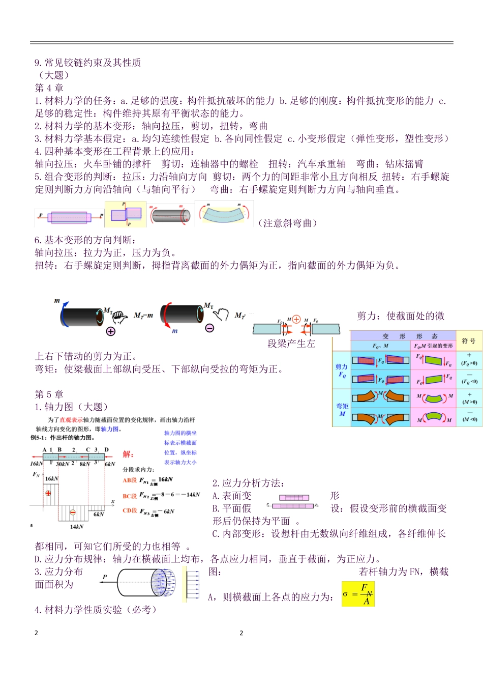 工程力学知识点总结良心出品必属精品_第2页