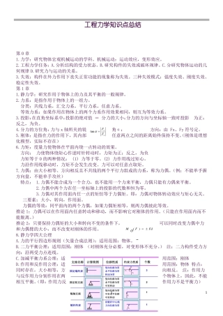 工程力学知识点总结良心出品必属精品
