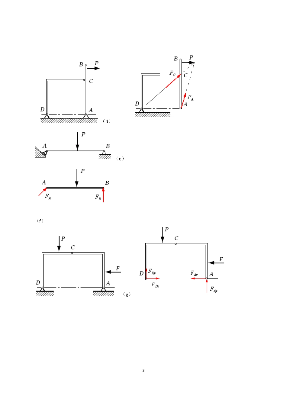 工程力学期末复习题121302_第3页