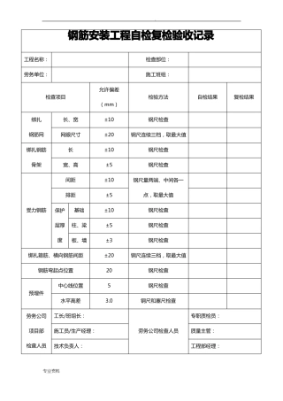 工程各工种自检验收记录
