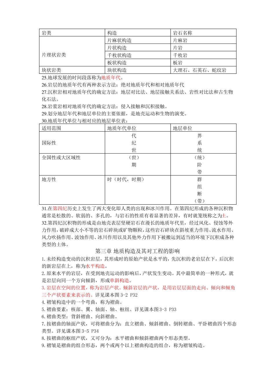 工程地质学复习资料整理_第2页