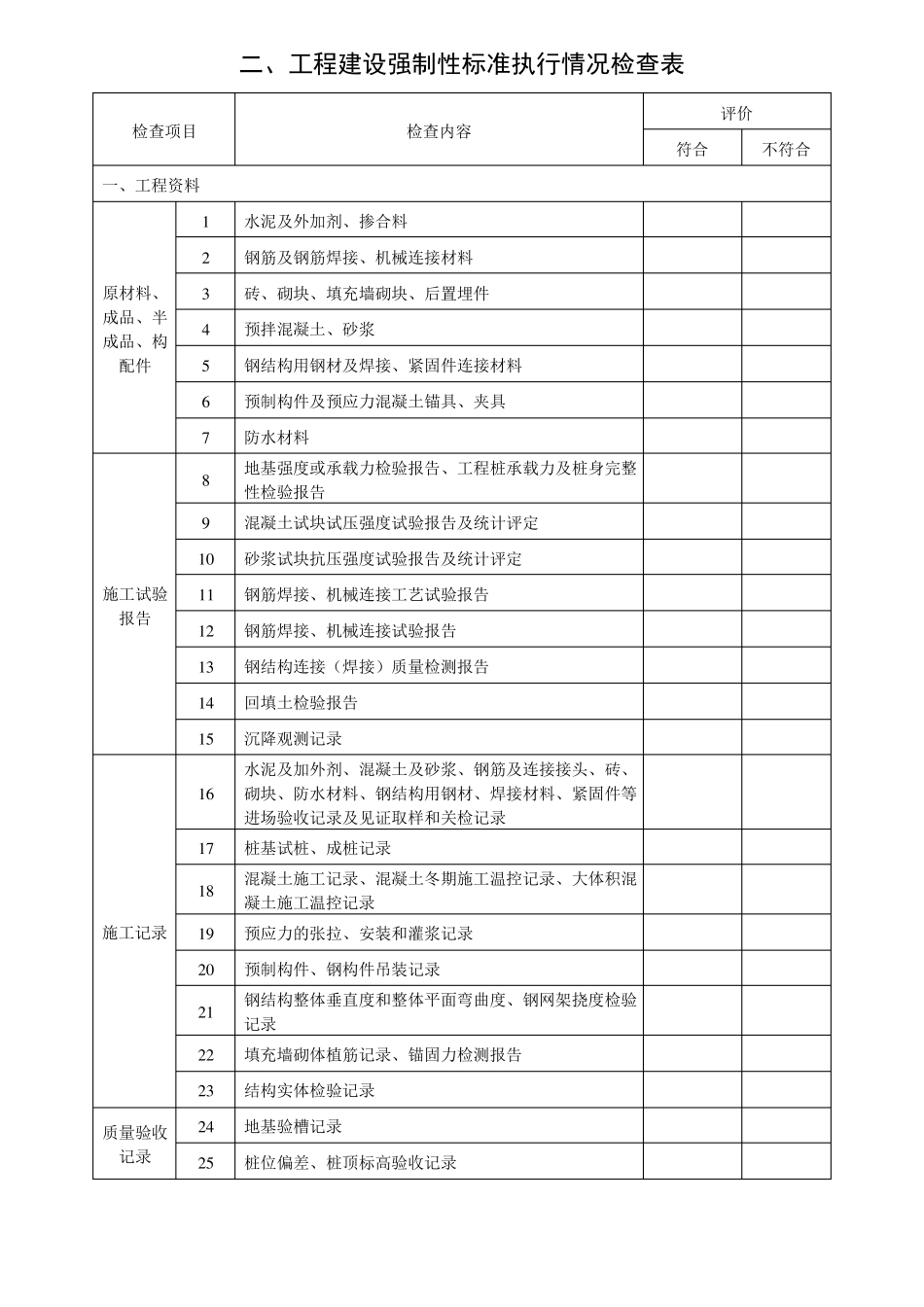 工程基本情况表_第2页