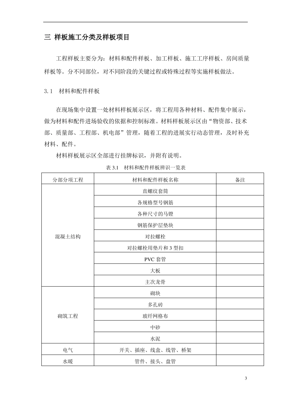 工程实体样板实施专项方案_第3页