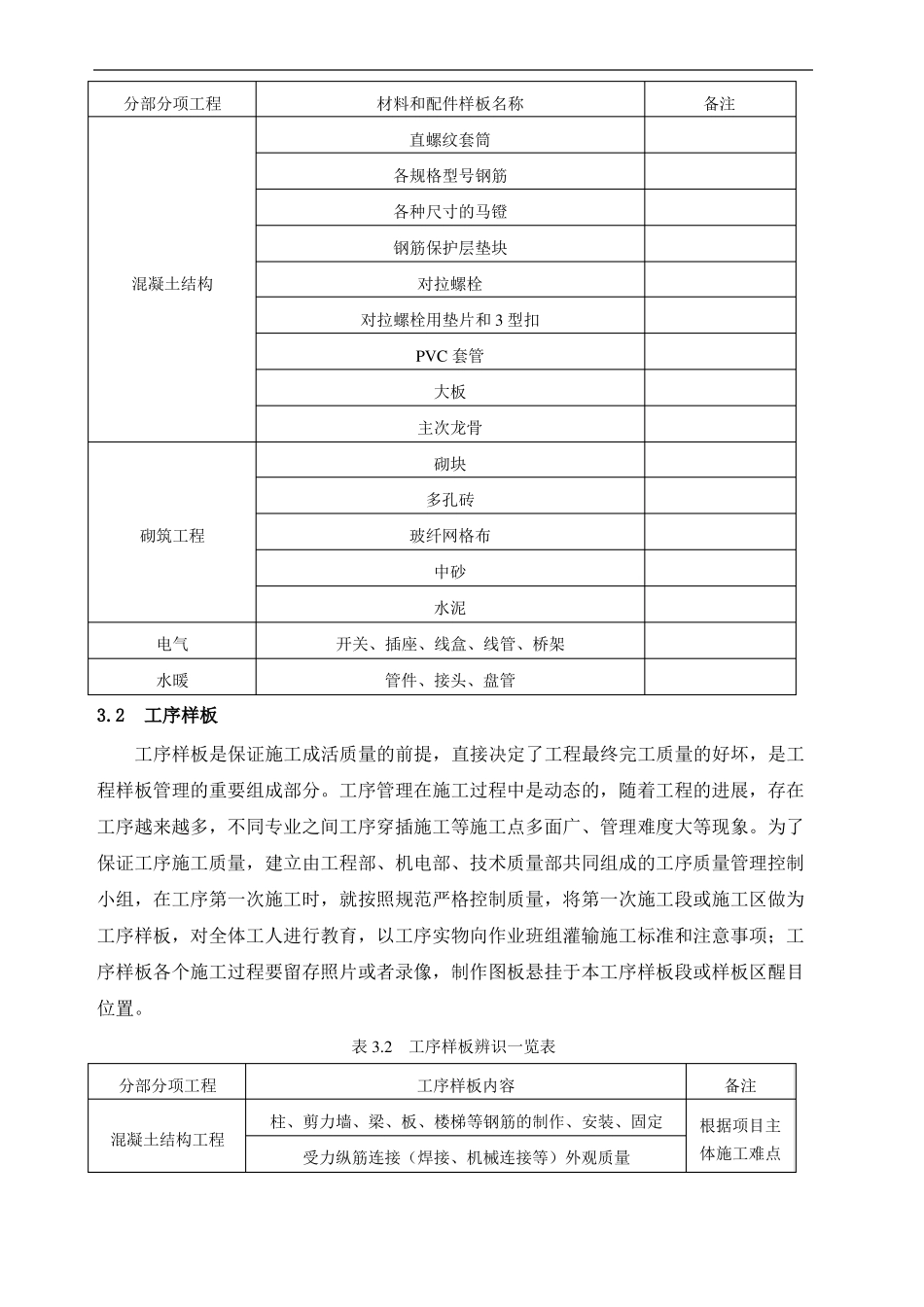 工程实体样板实施方案2_第3页