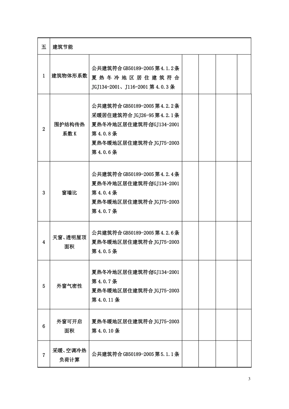 工程实体质量检查表_第3页