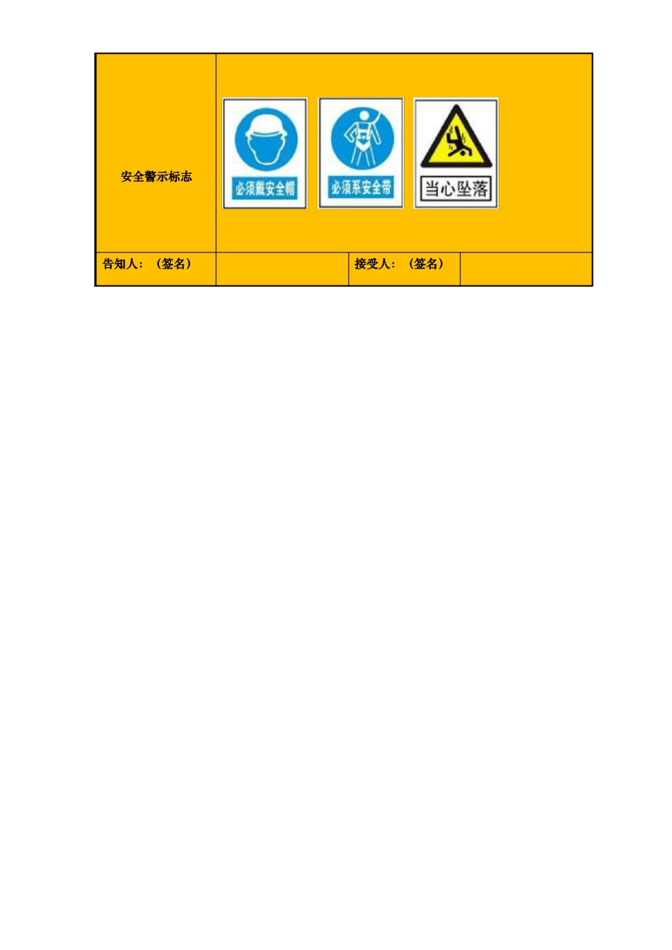 工程建筑施工工程各岗位安全风险告知卡_第2页
