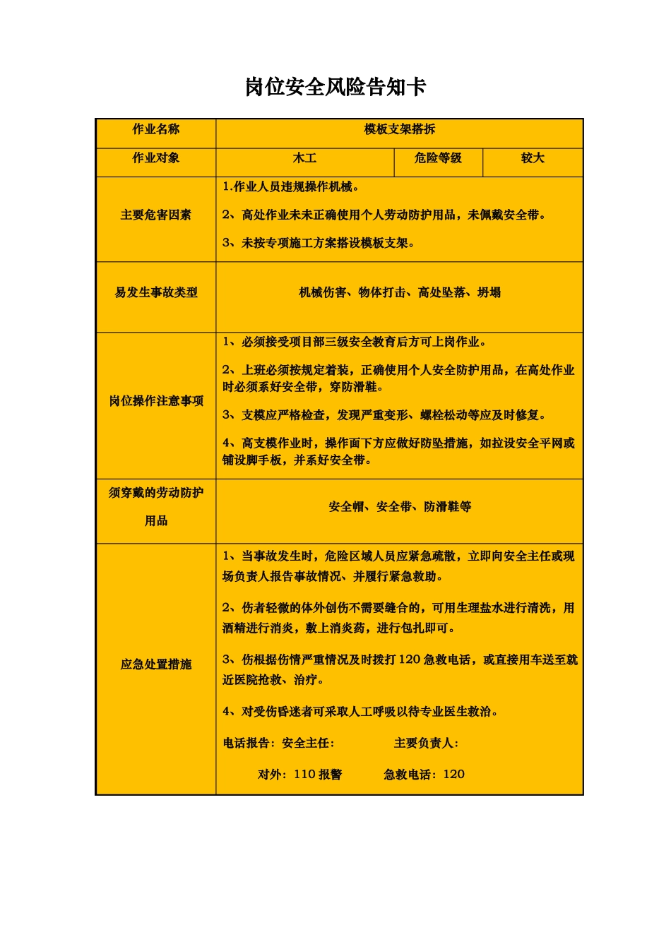 工程建筑施工工程各岗位安全风险告知卡_第3页