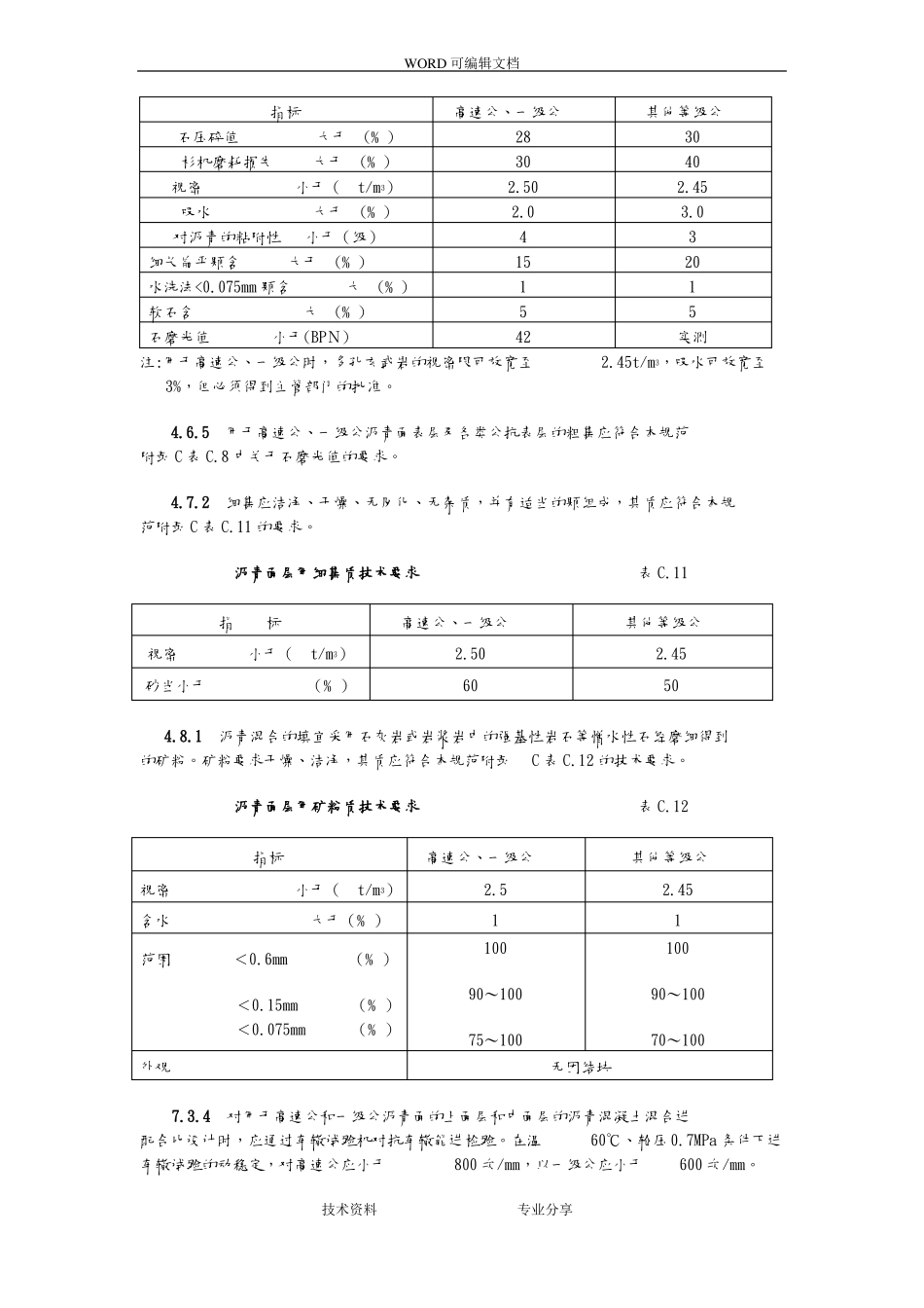 工程建设标准强制性条文公路工程部分_第2页
