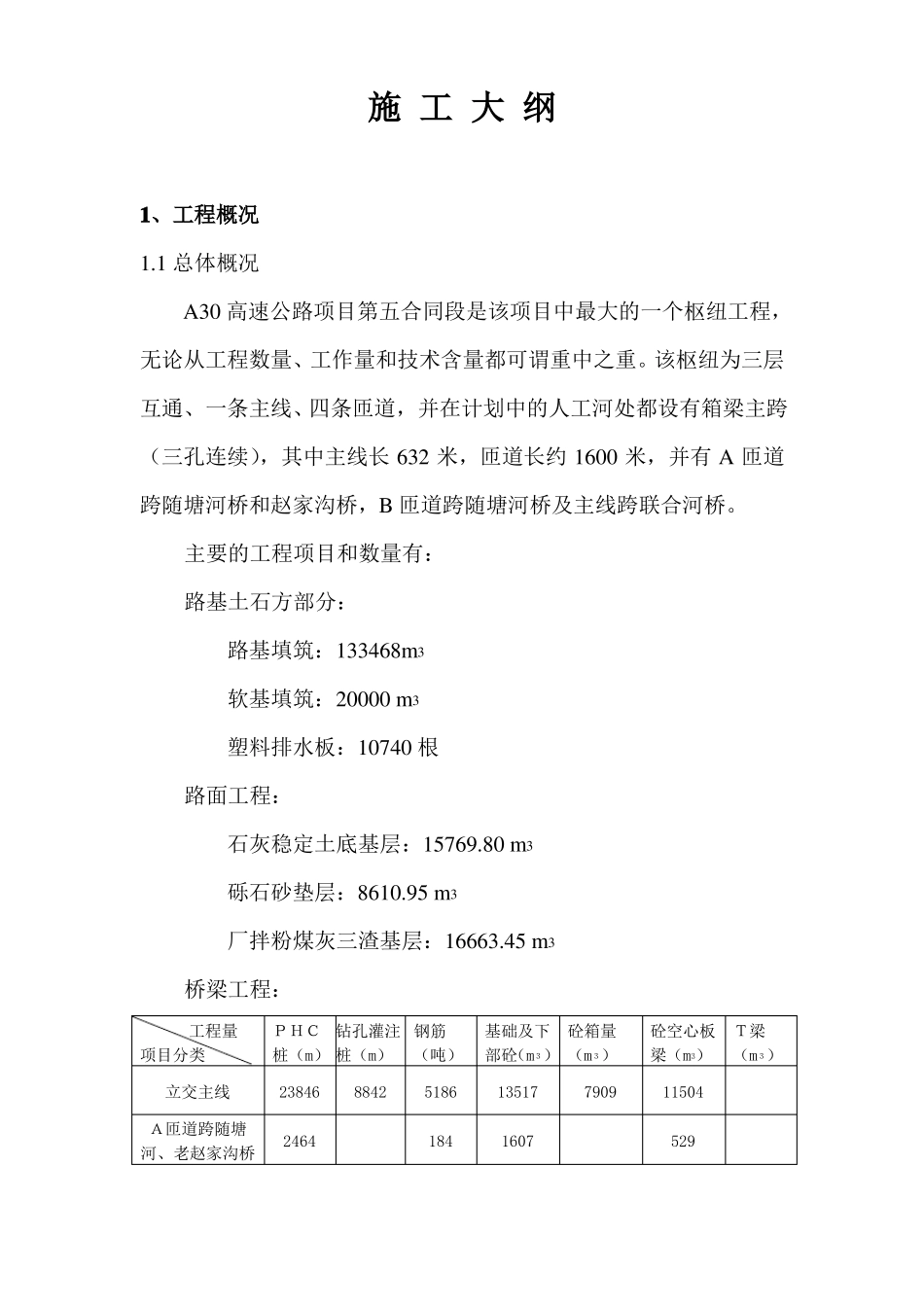 工程施工大纲_第2页