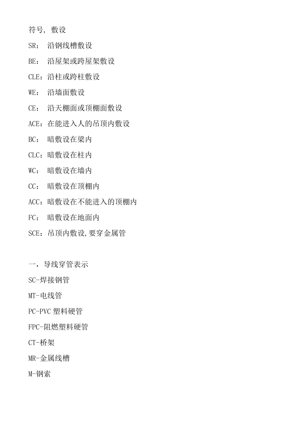 工程施工敷设方式代码一览表_第2页