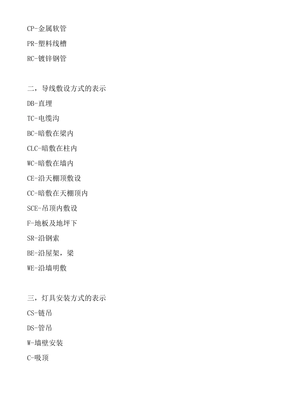 工程施工敷设方式代码一览表_第3页