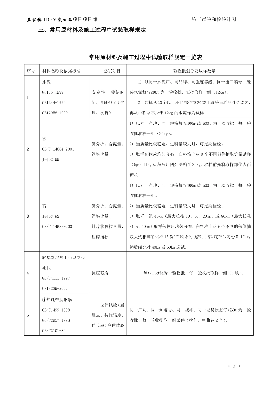 工程施工试验检验计划_第3页