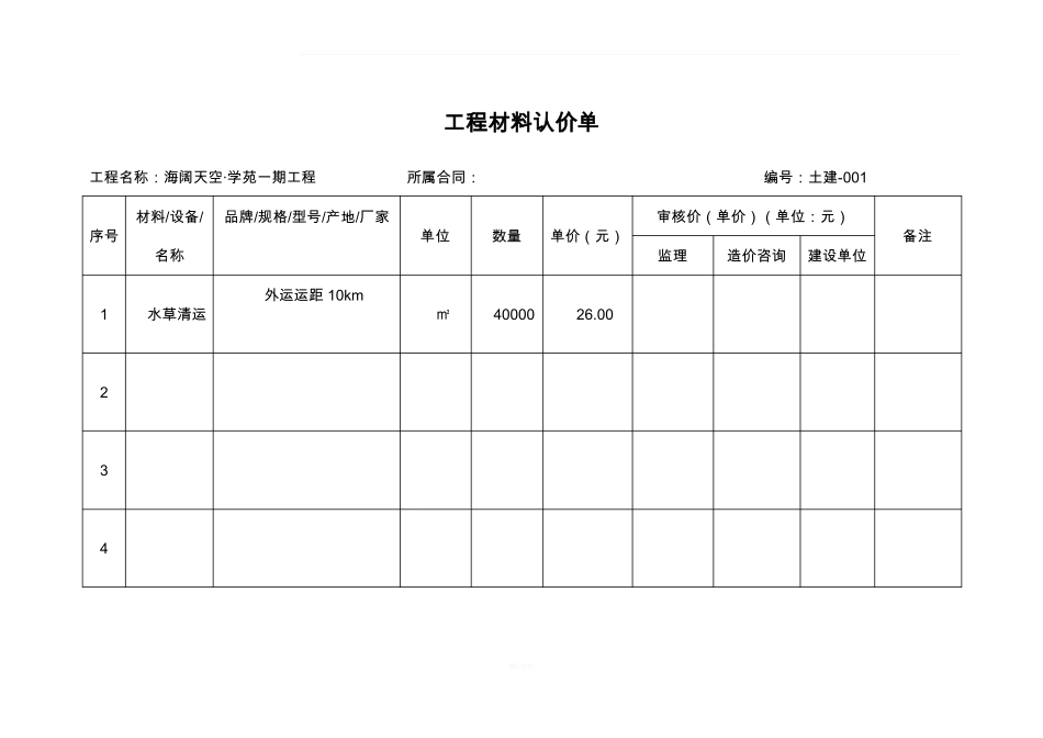 工程材料认价单_第1页