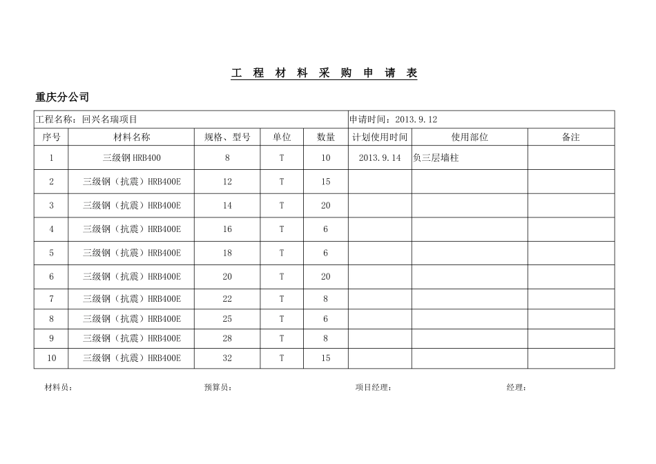 工程材料采购申请表_第2页