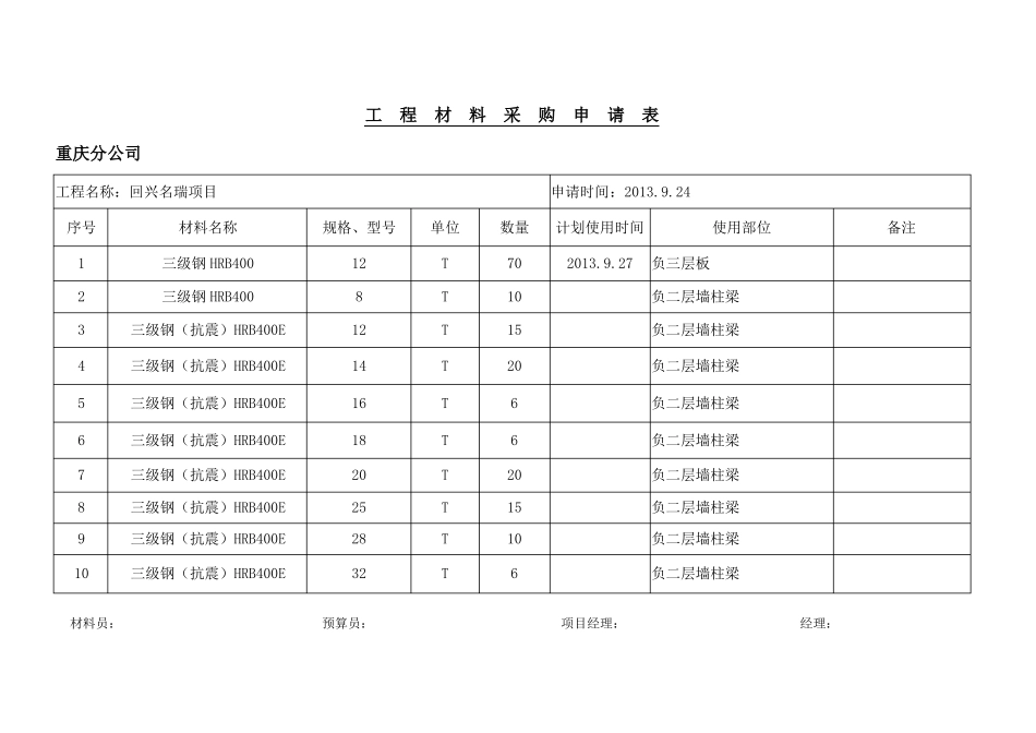 工程材料采购申请表_第3页
