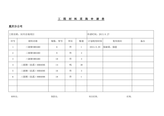 工程材料采购申请表