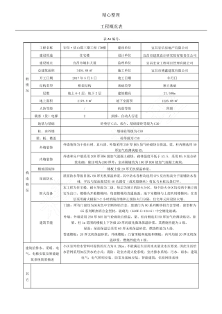工程概况表格模板