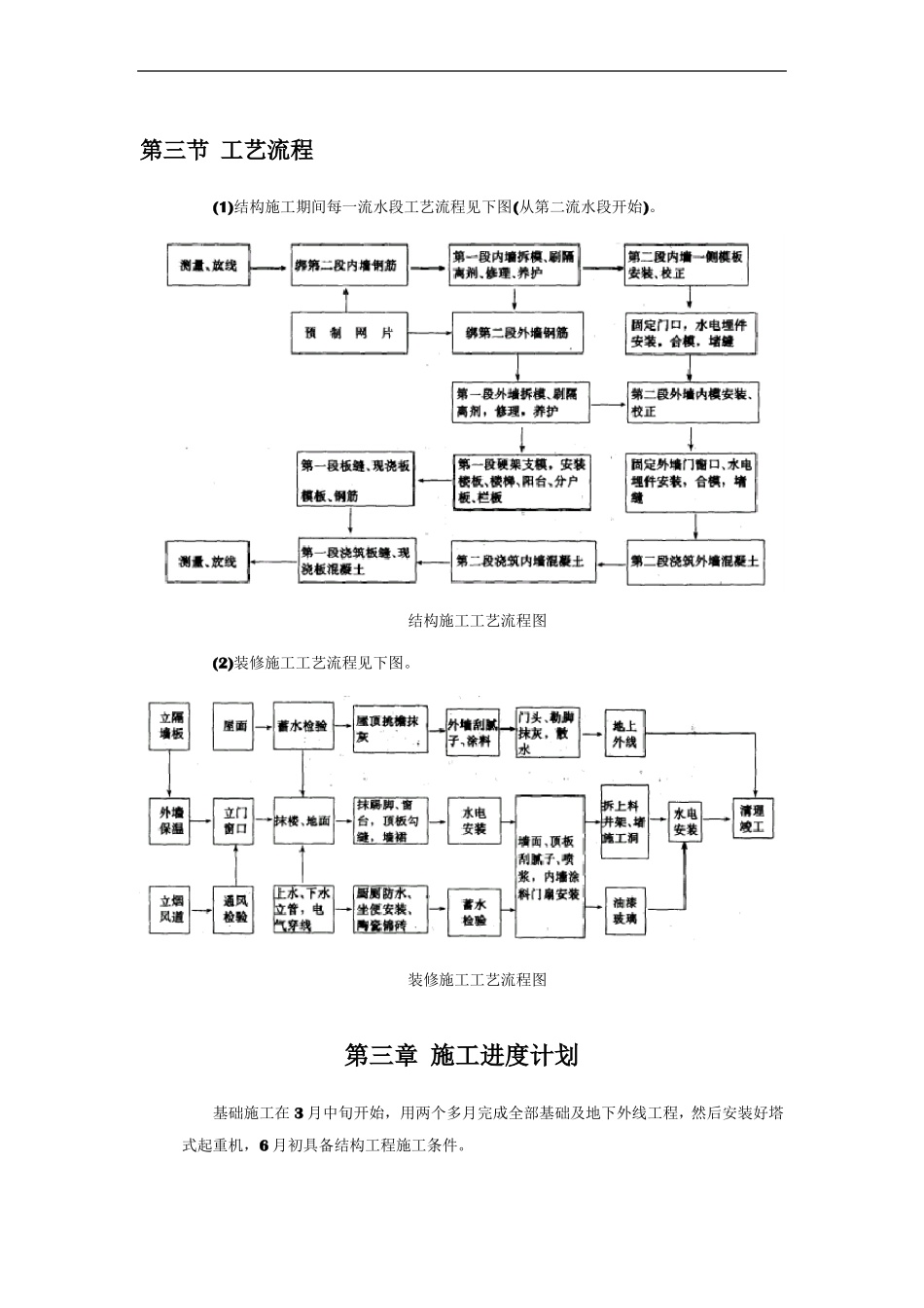 工程概况范本_第3页