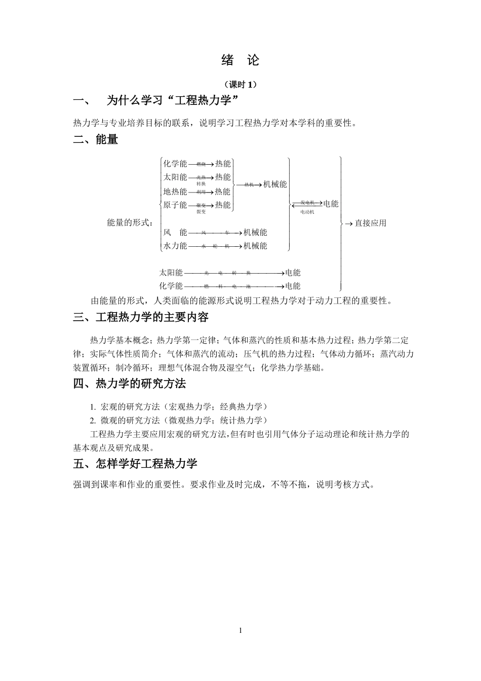 工程热力学教案105版_第3页