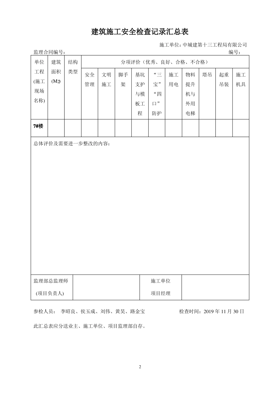 工程监理安全检查记录表_第2页