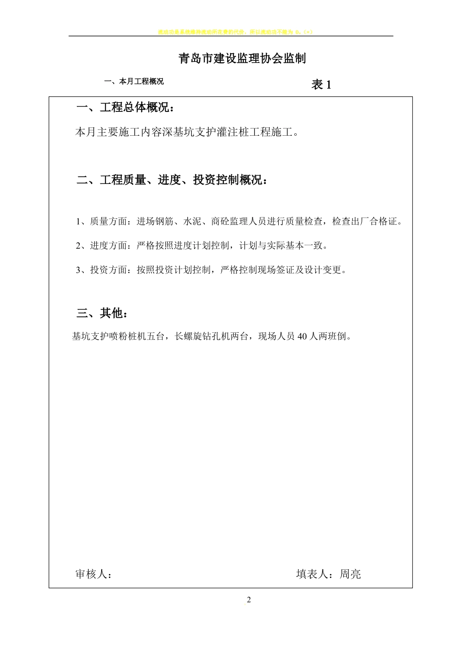 工程监理月报_第2页