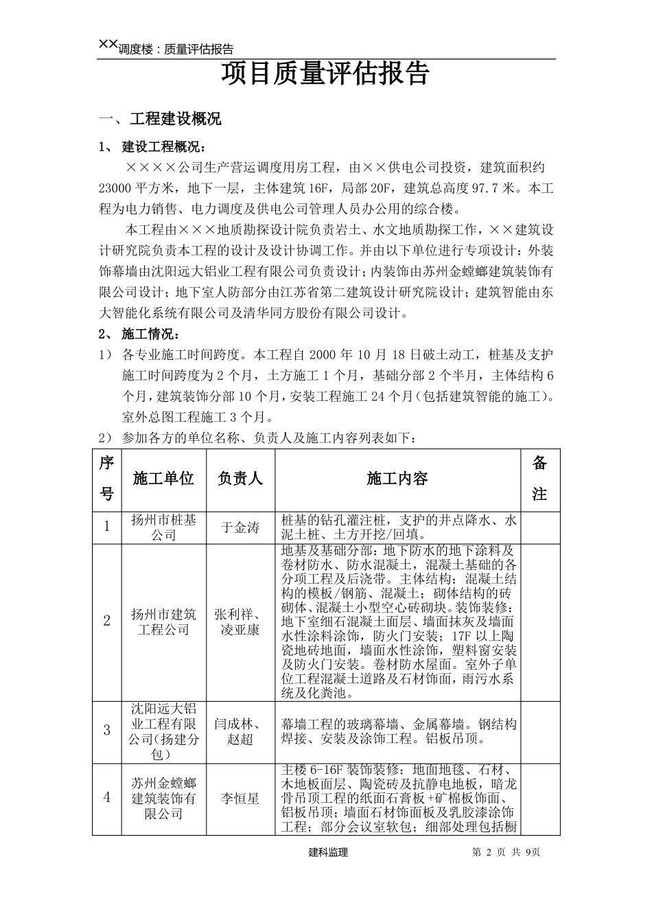 工程监理质量评价报告_第2页