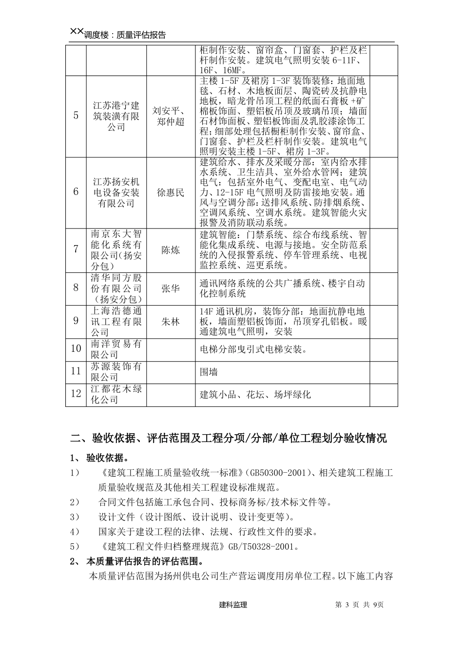 工程监理质量评价报告_第3页