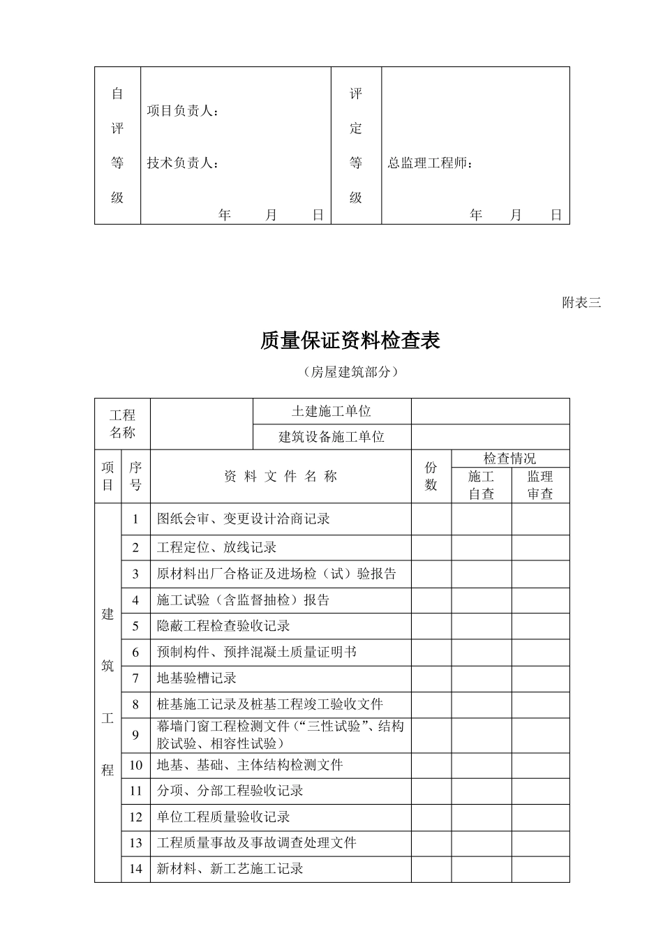工程竣工验收申请表_第3页