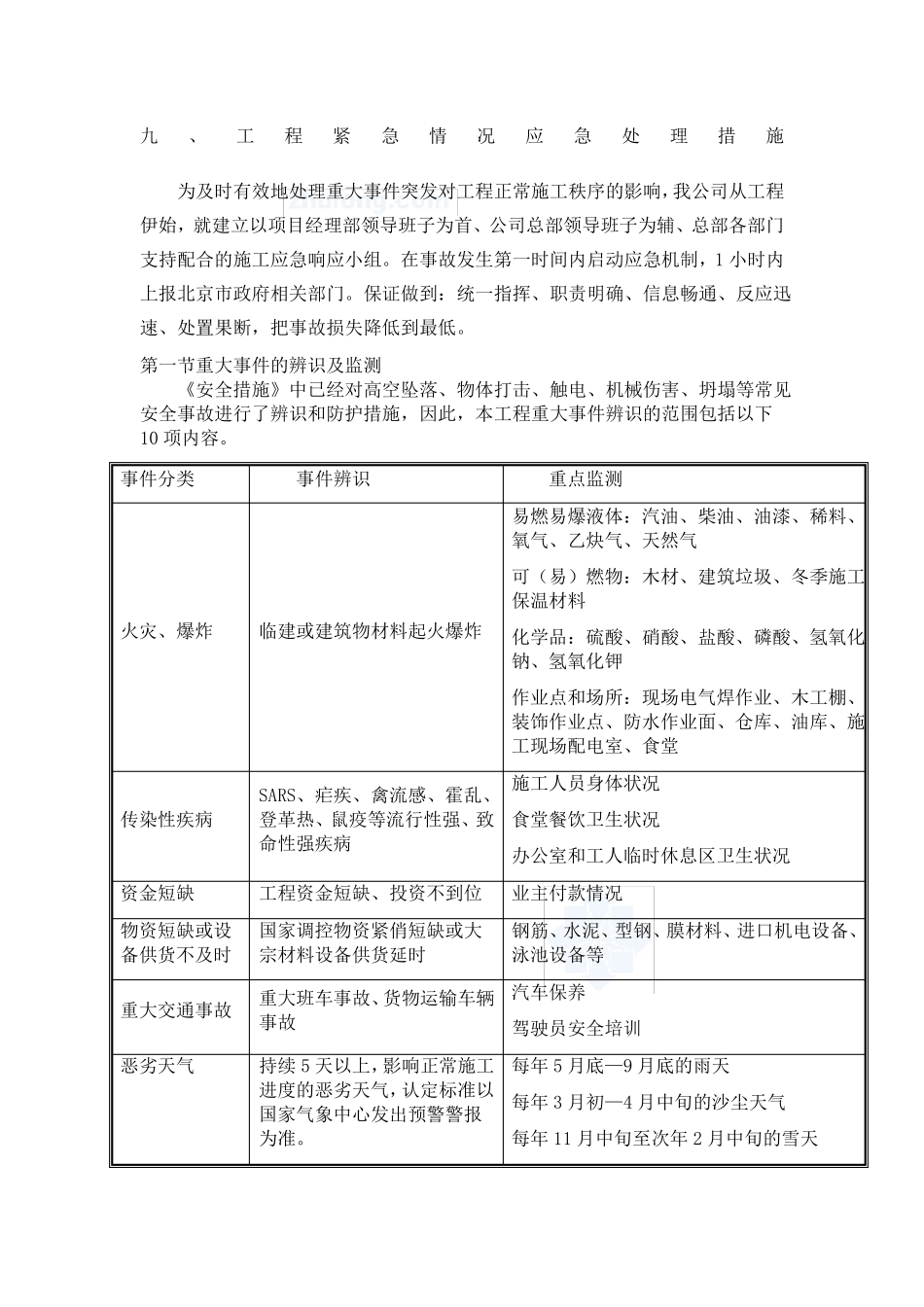 工程紧急情况应急处理措施_第1页