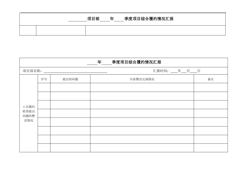 工程综合履约情况汇报模板_第2页