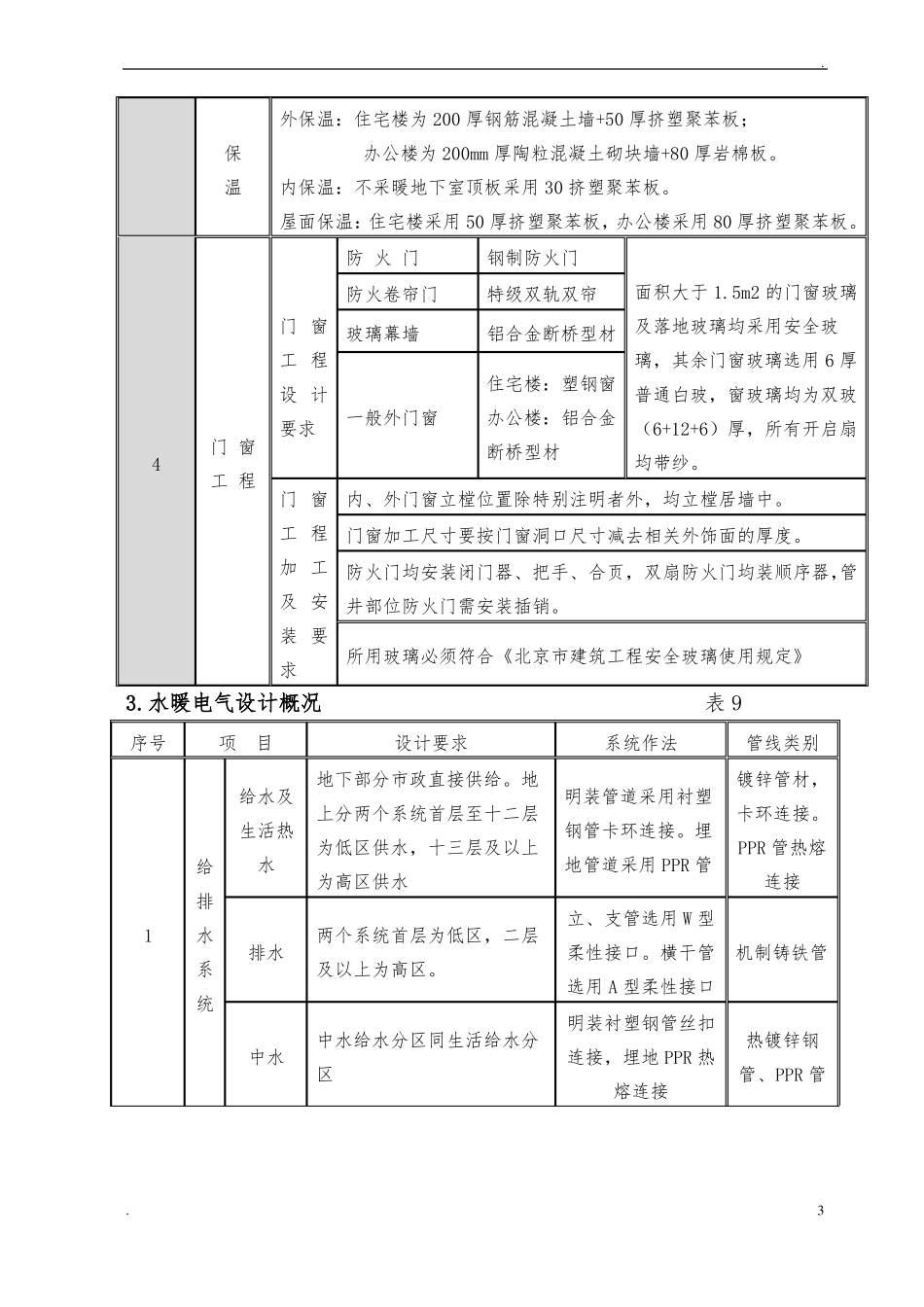 工程绿色施工方案-_第3页